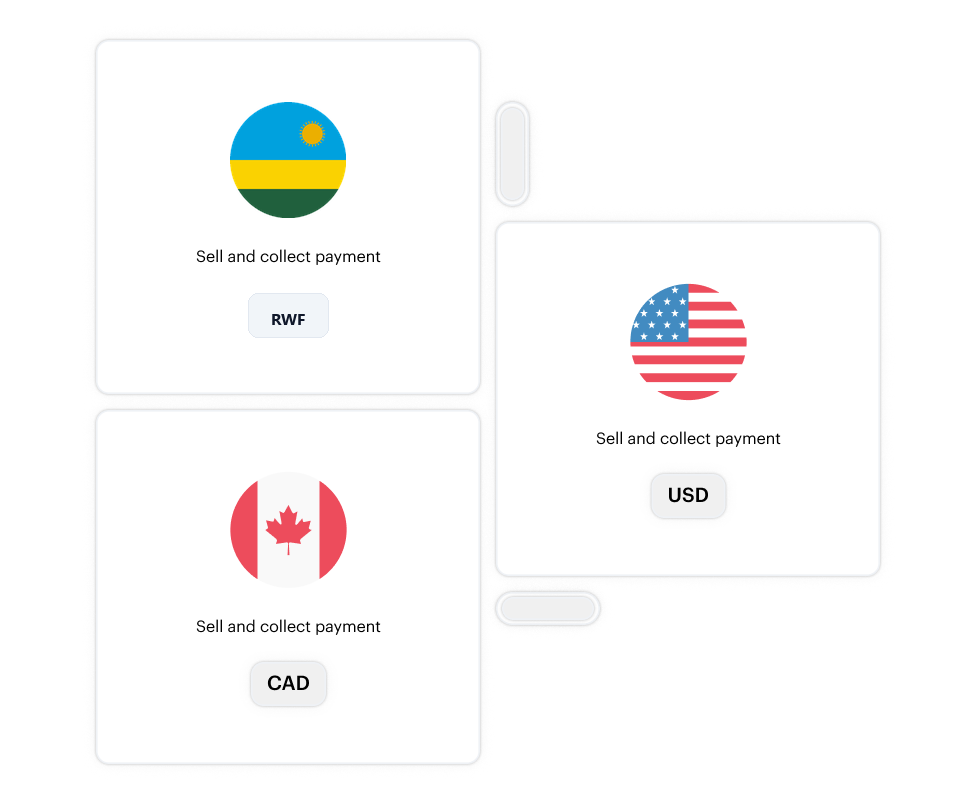 INZIRA Multi-Currency Payment and Checkout Support